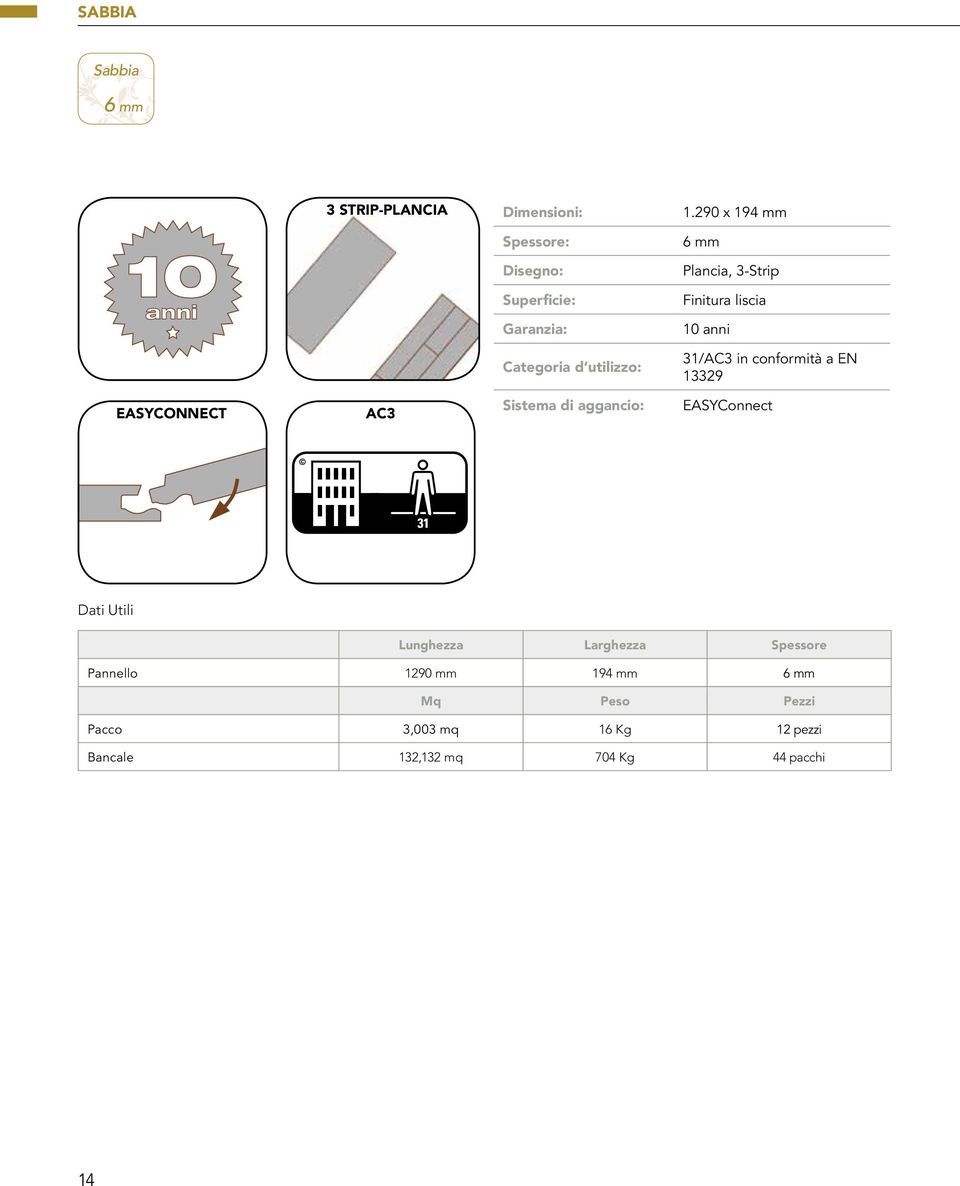 Categoria d utilizzo: 31/AC3 in conformità a EN 13329 EASYCONNECT AC3 Sistema di aggancio: