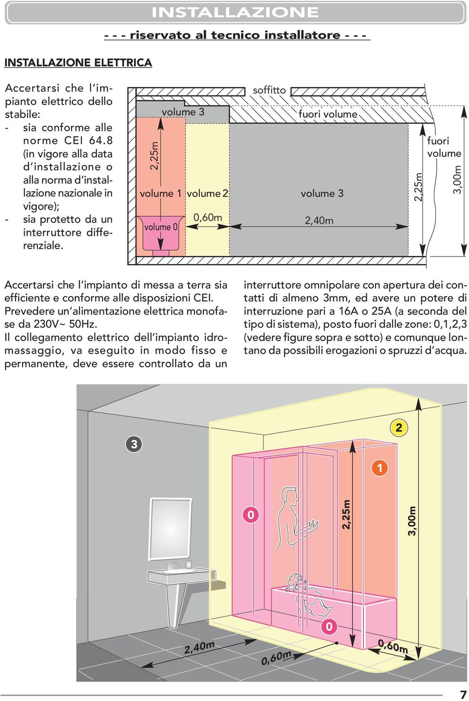 2,25m volume 3 volume 1 volume 2 0,60m volume 0 soffitto fuori volume volume 3 2,40m 2,25m fuori volume 3,00m Accertarsi che l impianto di messa a terra sia efficiente e conforme alle disposizioni