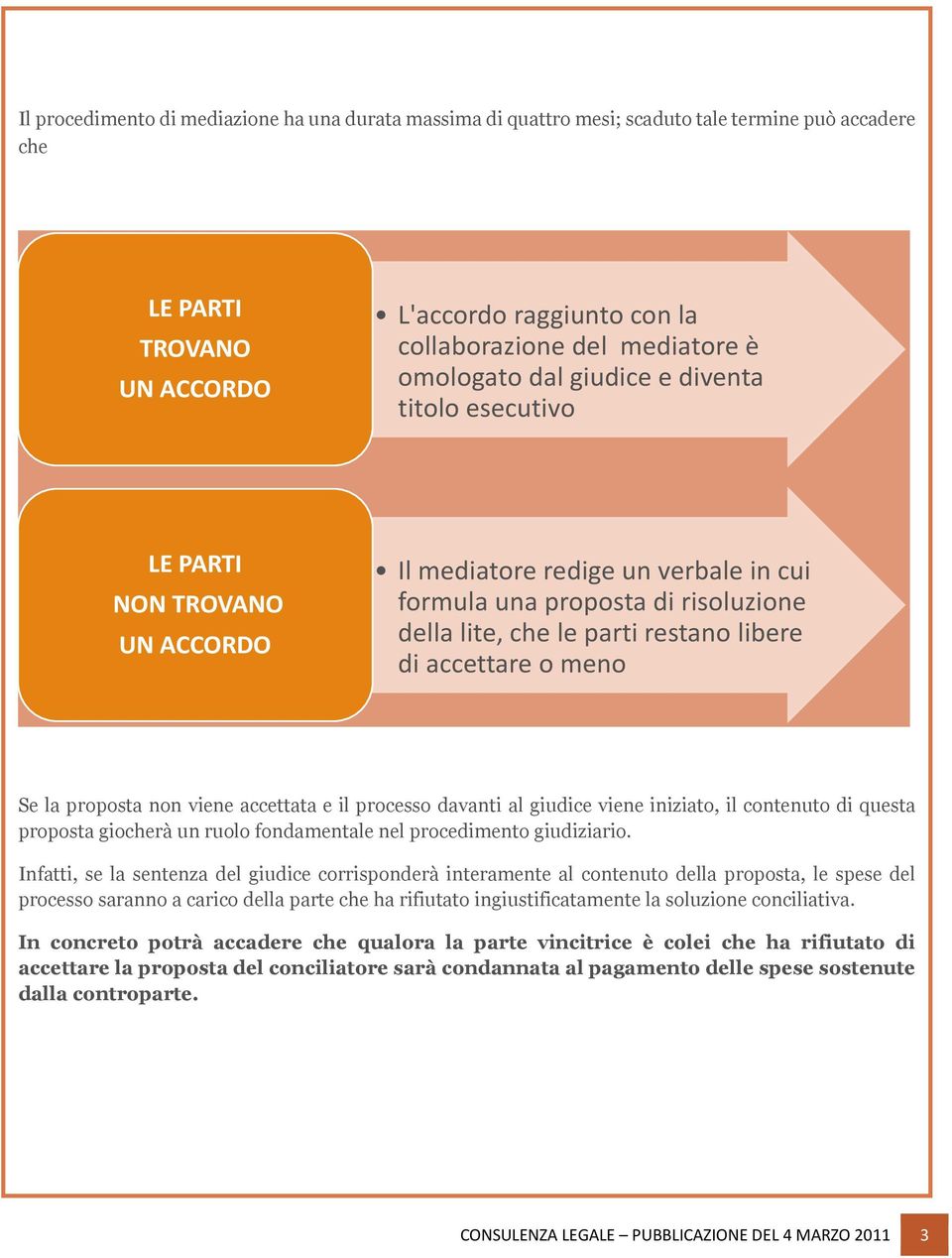 accettare o meno Se la proposta non viene accettata e il processo davanti al giudice viene iniziato, il contenuto di questa proposta giocherà un ruolo fondamentale nel procedimento giudiziario.