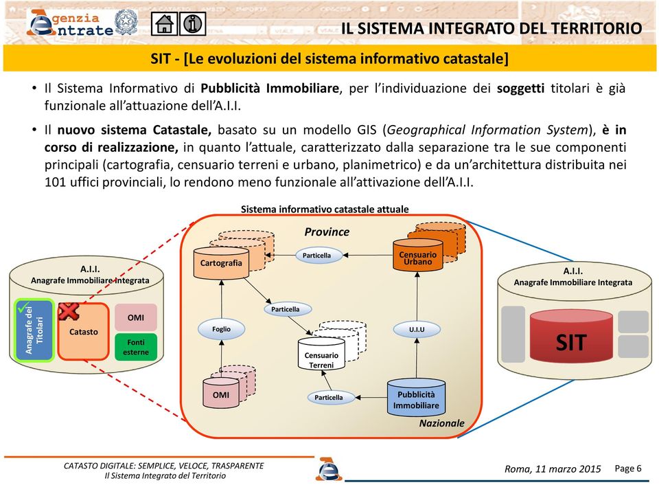 planimetrico) e da un architettura distribuita nei 101 uffici provinciali, lo rendono meno funzionale all attivazione dell A.I.