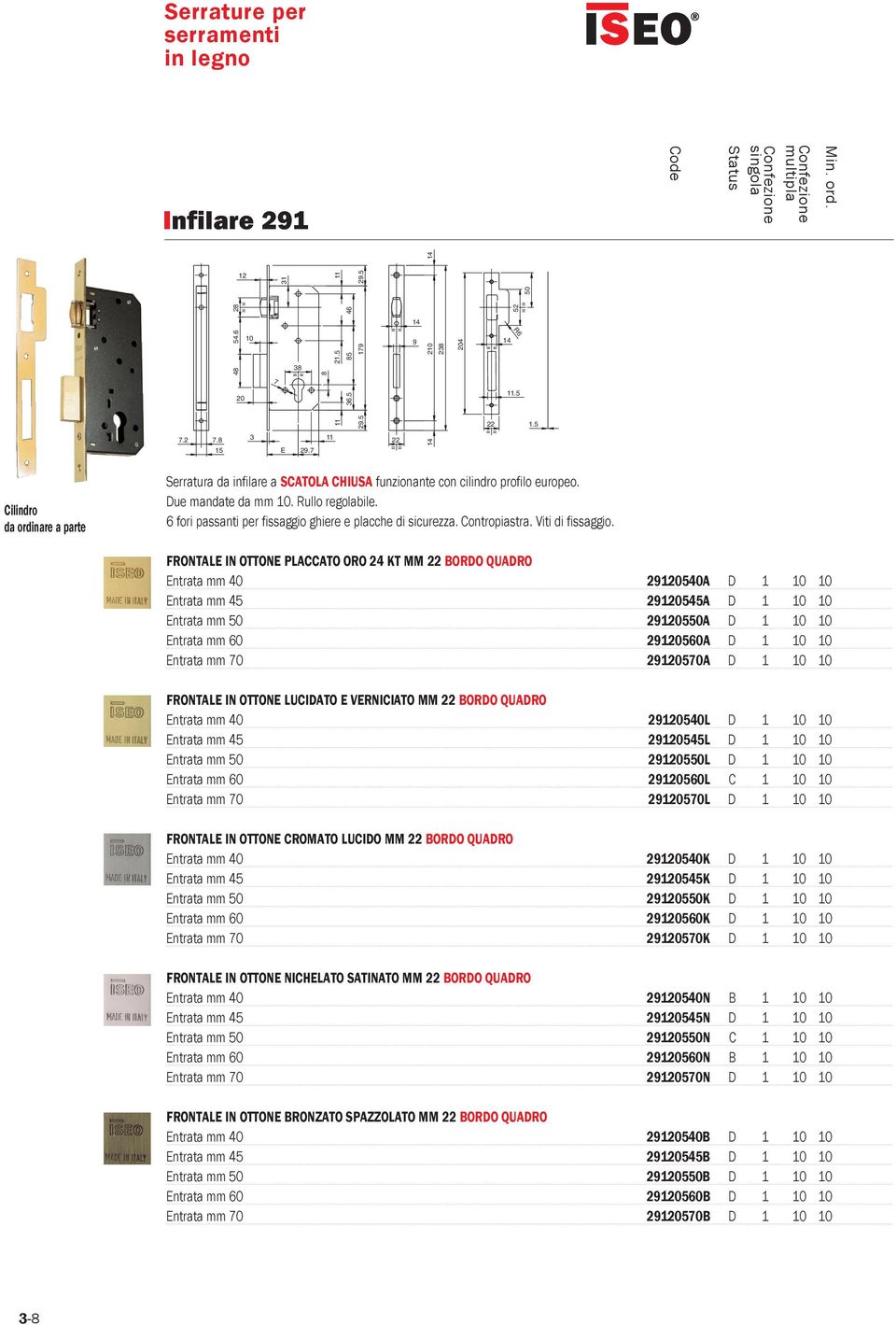 Frontale in ottone placcato ORO 24 KT mm 22 bordo quadro ntrata mm 2A D 1 47,01 ntrata mm 2A D 1 47,01 ntrata mm 2A D 1 47,01 ntrata mm 2A D 1 47,01 ntrata mm 2A D 1 47,4 Frontale in ottone lucidato