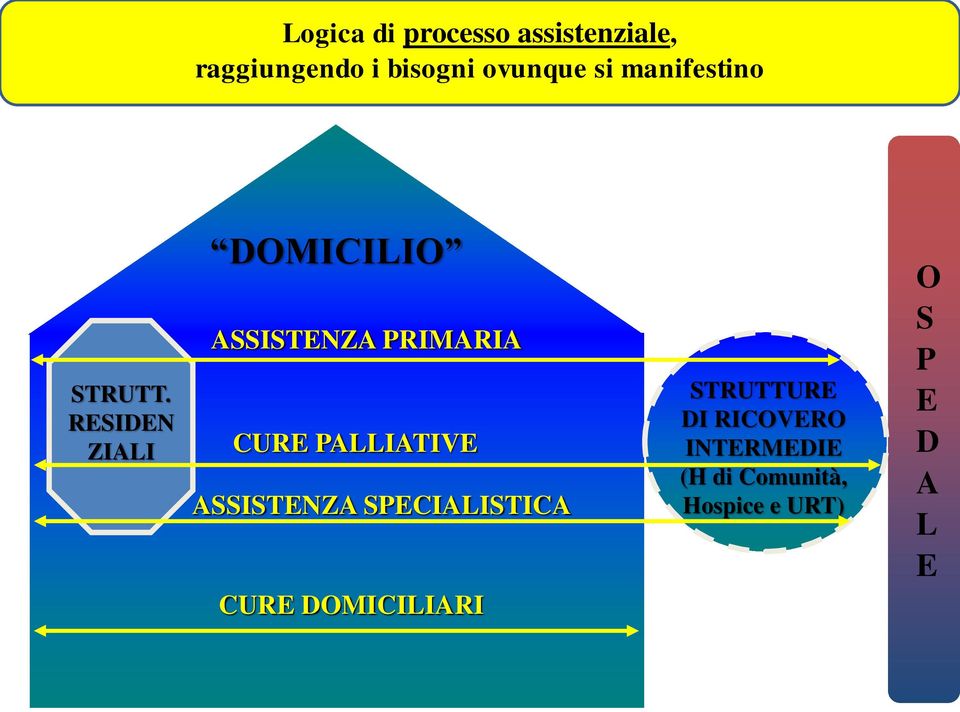 manifestino STRUTT.