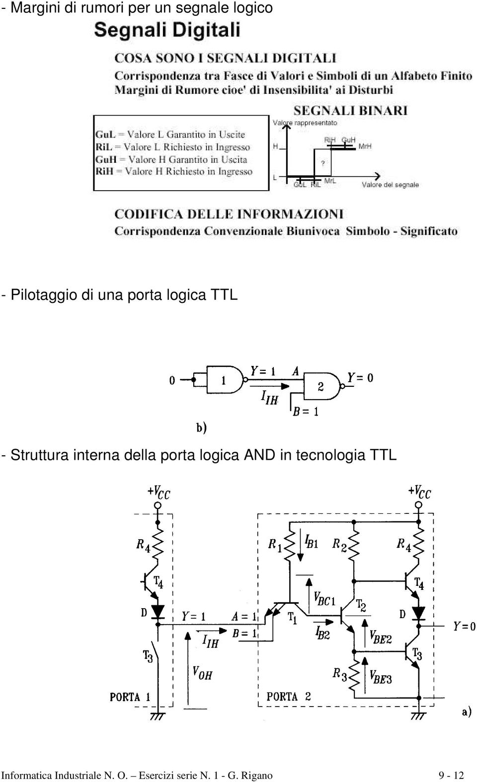 interna della porta logica AND in tecnologia TTL