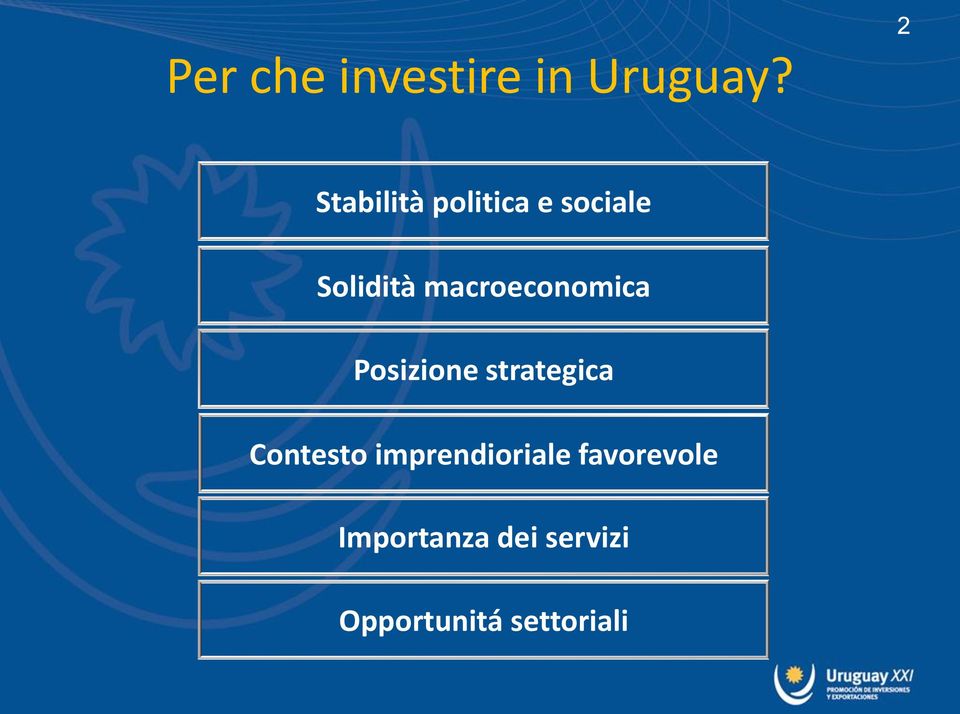 macroeconomica Posizione strategica Contesto