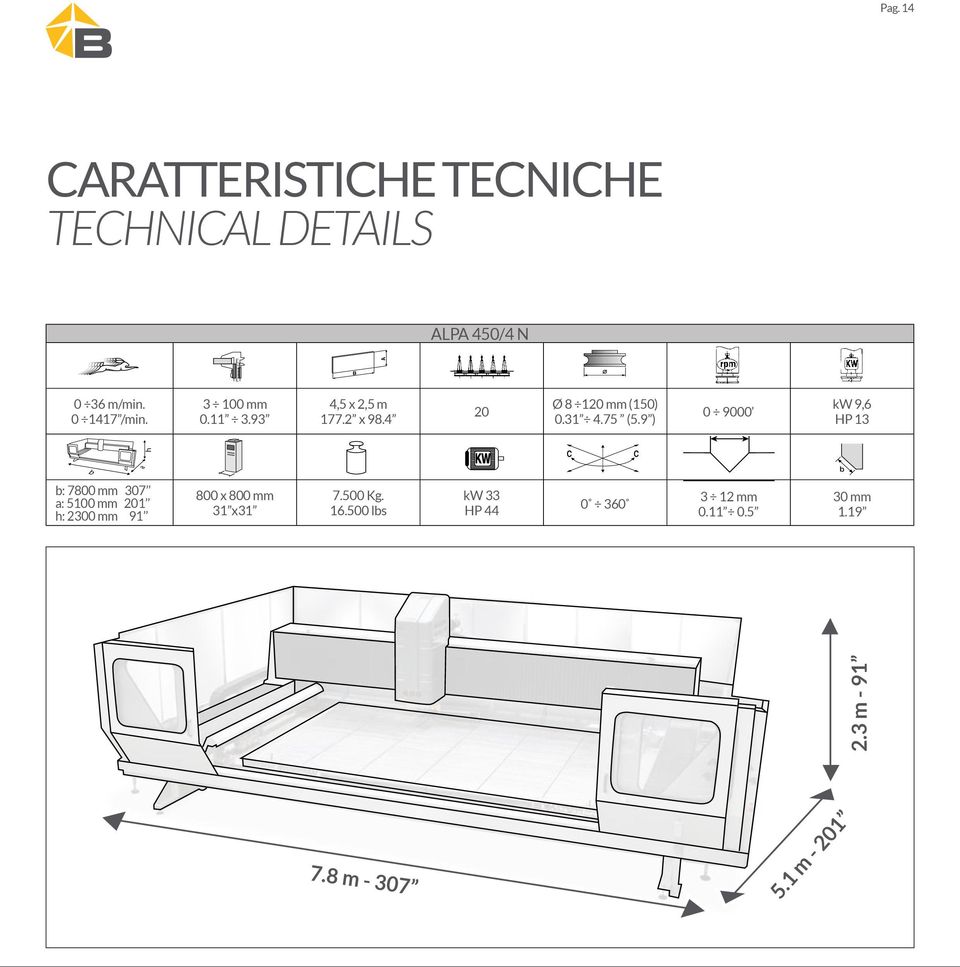 9 ) 0 9000 kw 9,6 HP 13 b a h c C C b b: 7800 mm 307 a: 5100 mm 201 h: 2300 mm 91 800 x 800 mm