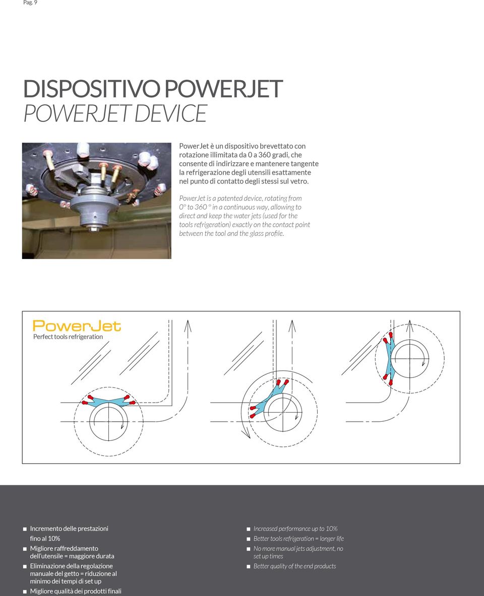 PowerJet is a patented device, rotating from 0 to 360 in a continuous way, allowing to direct and keep the water jets (used for the tools refrigeration) exactly on the contact point between the tool