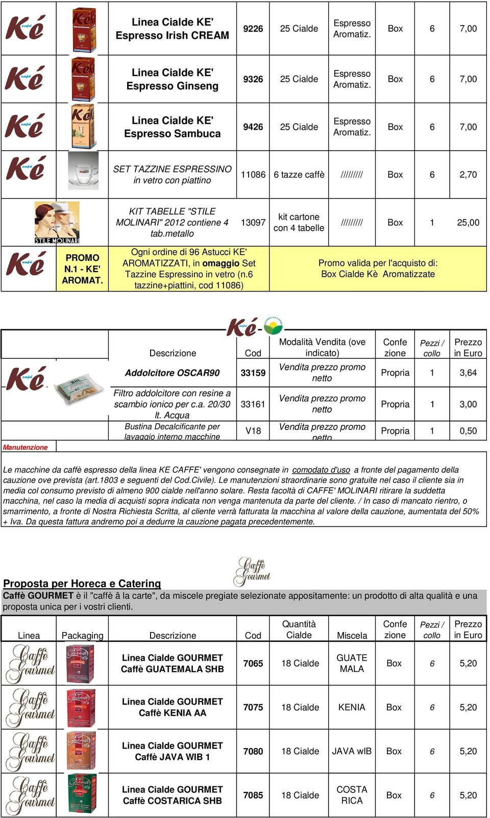 Box 6 7,00 SET TAZZINE ESPRESSINO in vetro con piattino 11086 6 tazze caffè ///////// Box 6 2,70 KIT TABELLE "STILE MOLINARI" 2012 contiene 4 tab.