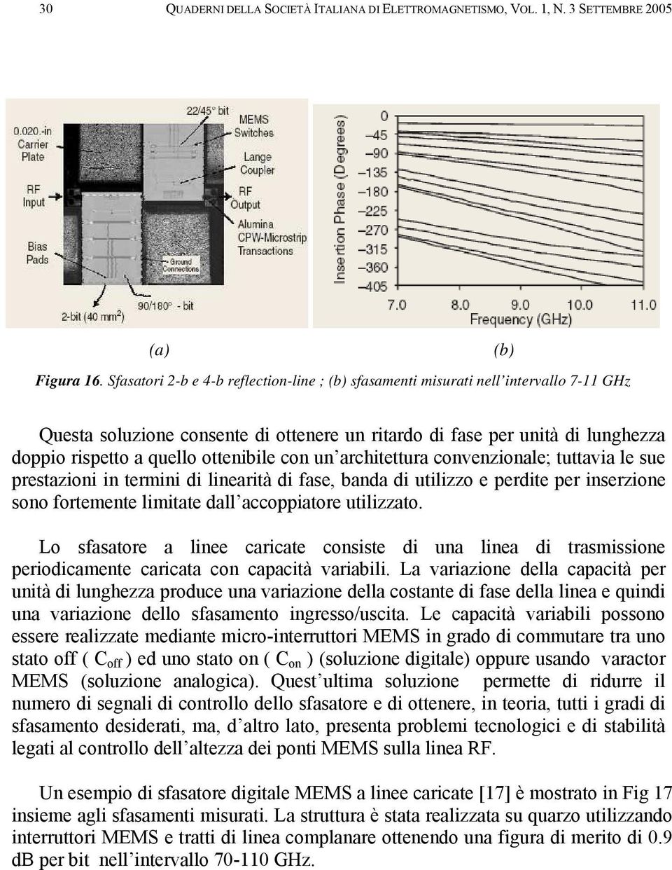 ottenibile con un architettura convenzionale; tuttavia le sue prestazioni in termini di linearità di fase, banda di utilizzo e perdite per inserzione sono fortemente limitate dall accoppiatore