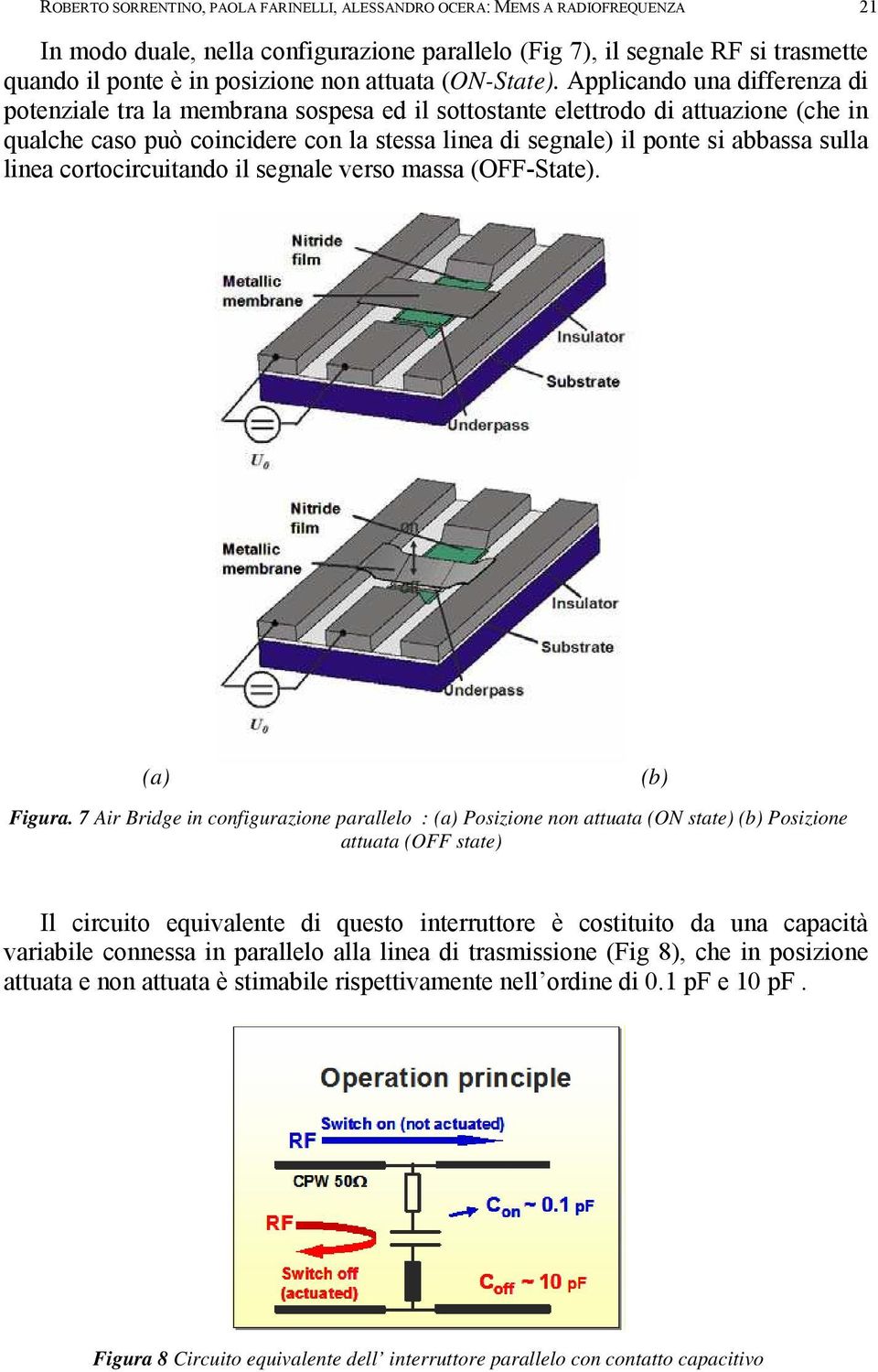 Applicando una differenza di potenziale tra la membrana sospesa ed il sottostante elettrodo di attuazione (che in qualche caso può coincidere con la stessa linea di segnale) il ponte si abbassa sulla