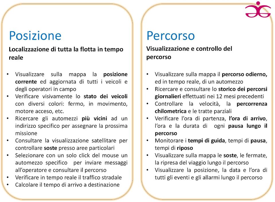 Ricercare gli automezzi più vicini ad un indirizzo specifico per assegnare la prossima missione Consultare la visualizzazione satellitare per controllare soste presso aree particolari Selezionare con