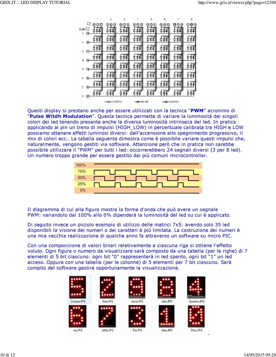 In pratica applicando al pin un treno di impulsi (HIGH_LOW) in percentuale calibrata tra HIGH e LOW possiamo ottenere effetti luminosi diversi: dall accensione allo spegnimento progressivo, il mix di