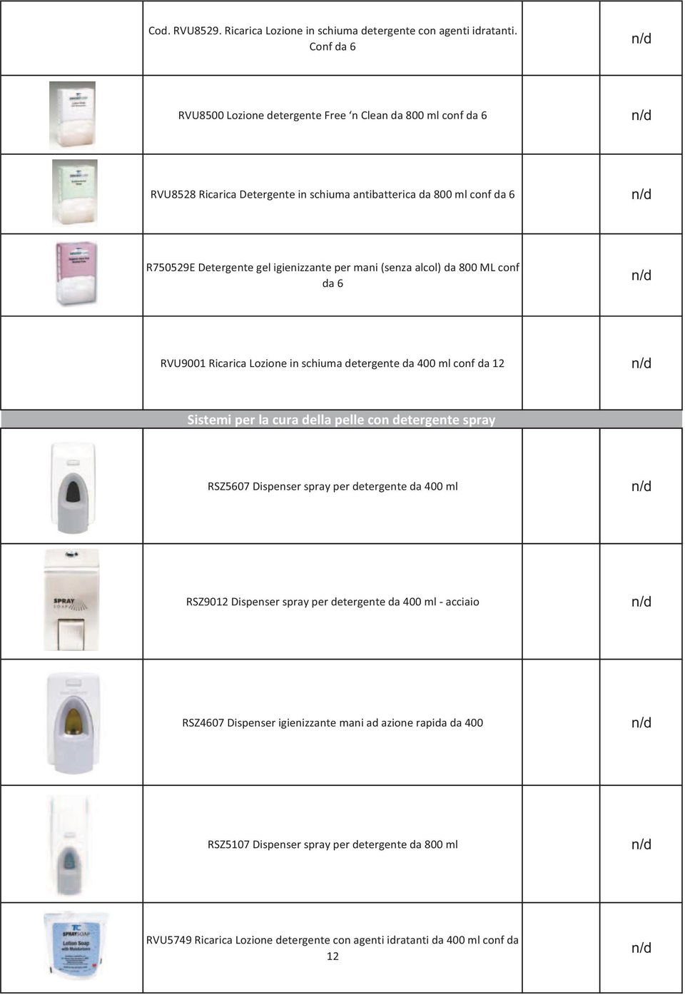 igienizzante per mani (senza alcol) da 800 ML conf da 6 RVU9001 Ricarica Lozione in schiuma detergente da 400 ml conf da 12 Sistemi per la cura della pelle con detergente spray