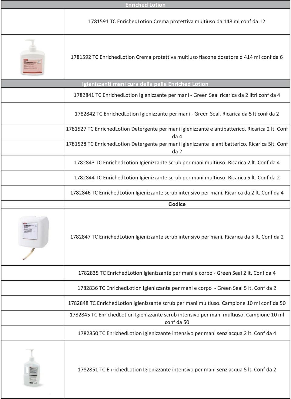 Ricarica da 5 lt conf da 2 1781527 TC EnrichedLotion Detergente per mani igienizzante e antibatterico. Ricarica 2 lt.