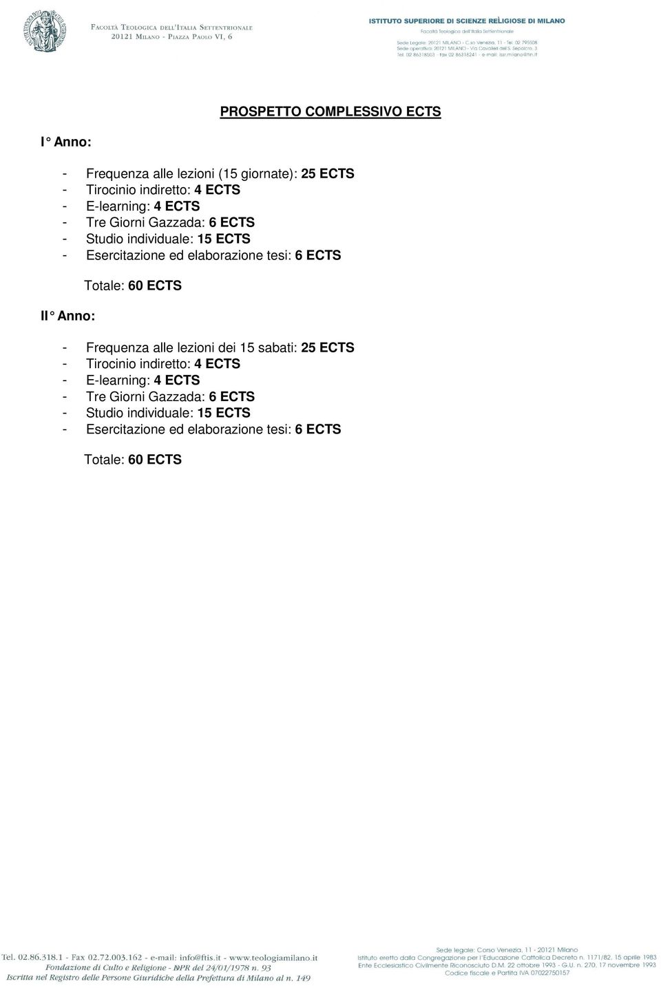 ECTS II Anno: Totale: 60 ECTS - Frequenza alle lezioni dei 15 sabati: 25 ECTS - Tirocinio indiretto: 4 ECTS -  ECTS