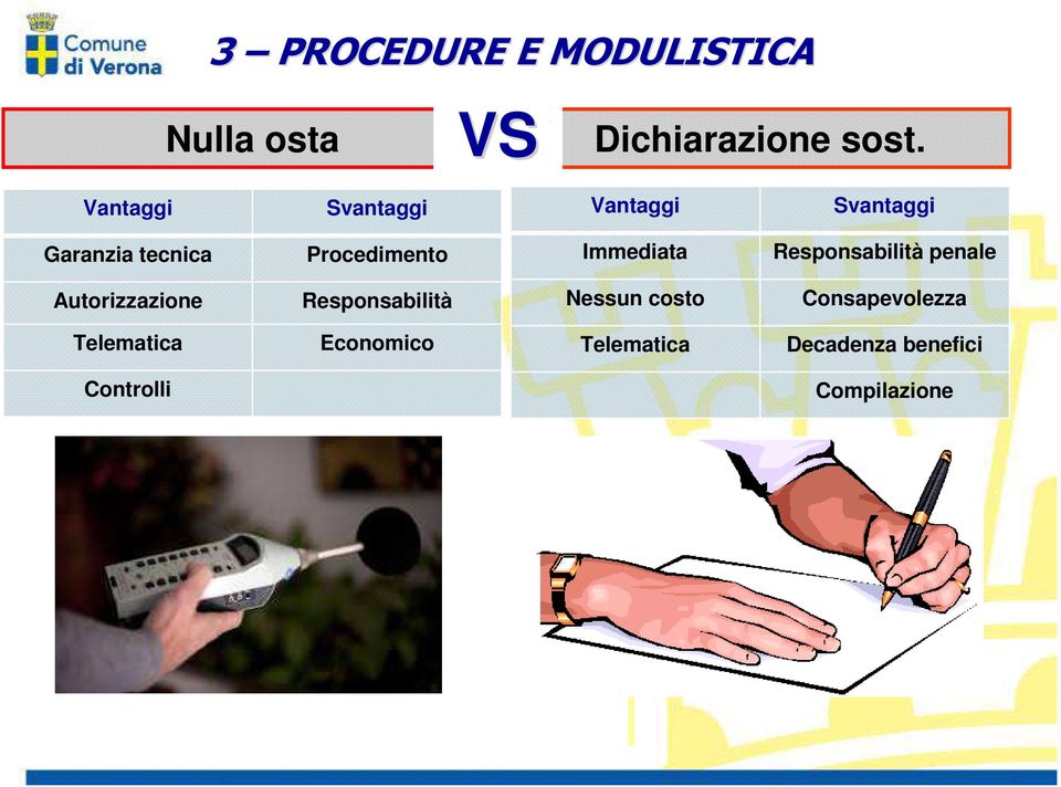 Immediata Responsabilità penale Autorizzazione Responsabilità Nessun