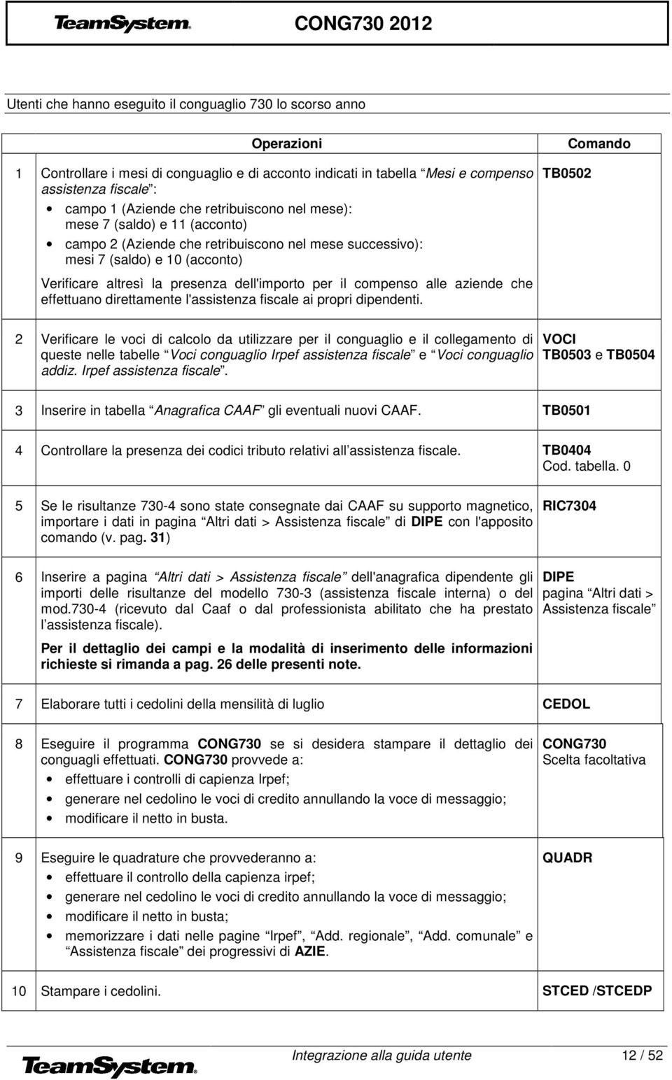 compenso alle aziende che effettuano direttamente l'assistenza fiscale ai propri dipendenti.