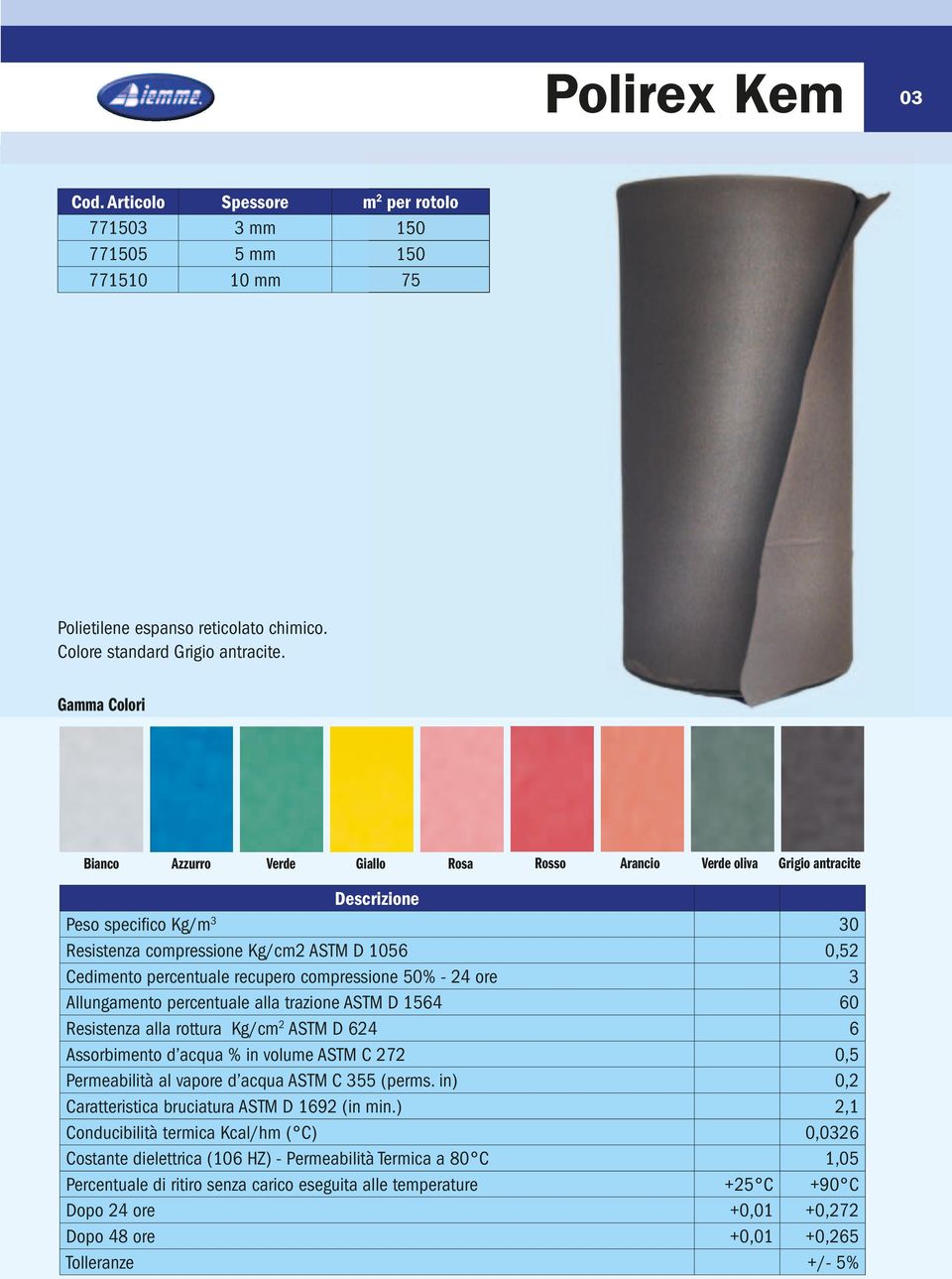 compressione 50% - 24 ore Allungamento percentuale alla trazione ASTM D 1564 Resistenza alla rottura Kg/cm2 ASTM D 624 Assorbimento d acqua % in volume ASTM C 272 Permeabilità al vapore d acqua ASTM