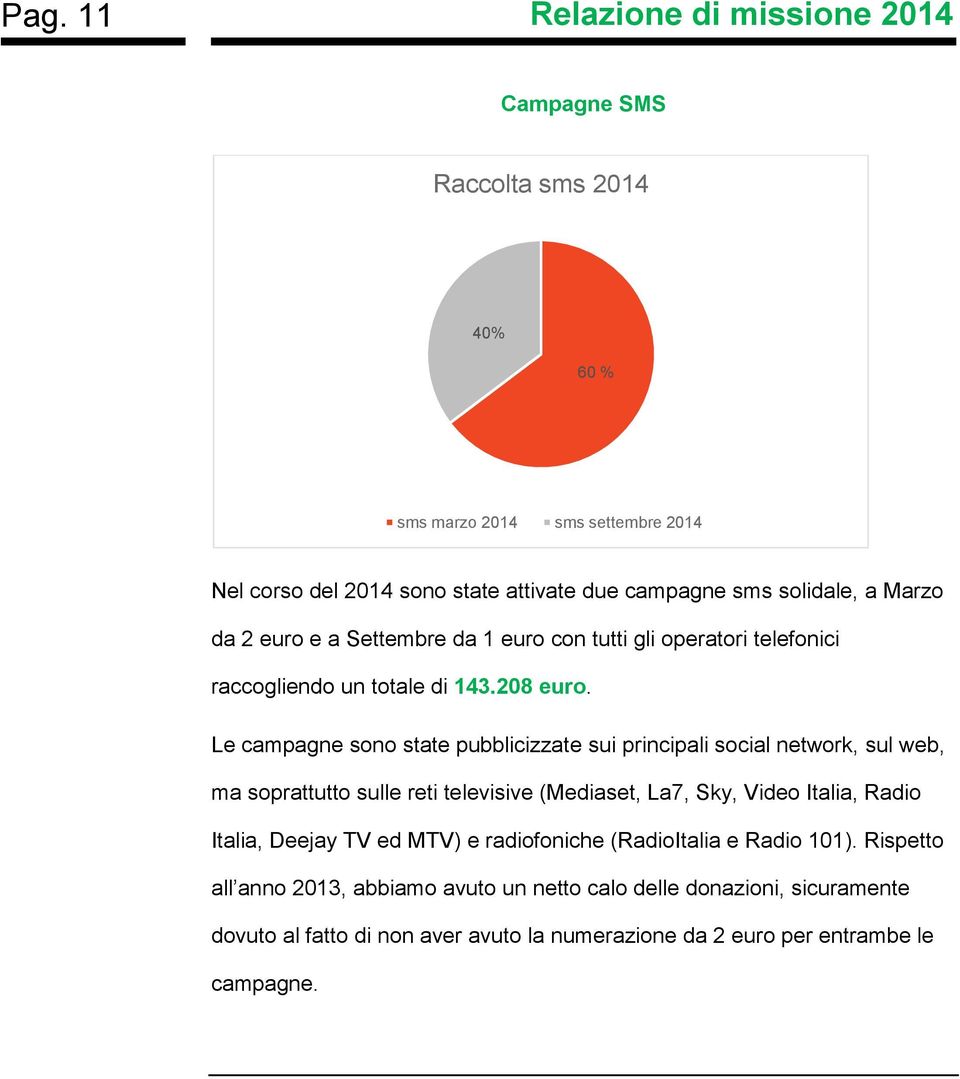 Le campagne sono state pubblicizzate sui principali social network, sul web, ma soprattutto sulle reti televisive (Mediaset, La7, Sky, Video Italia, Radio Italia, Deejay