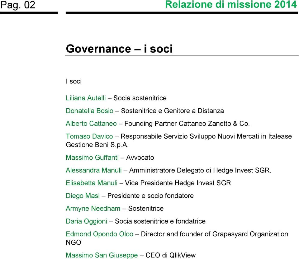 Massimo Guffanti Avvocato Alessandra Manuli Amministratore Delegato di Hedge Invest SGR.