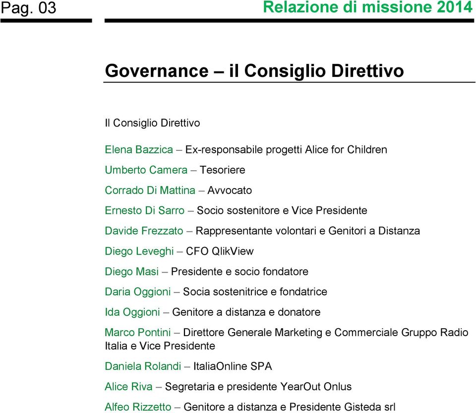 Masi Presidente e socio fondatore Daria Oggioni Socia sostenitrice e fondatrice Ida Oggioni Genitore a distanza e donatore Marco Pontini Direttore Generale Marketing e