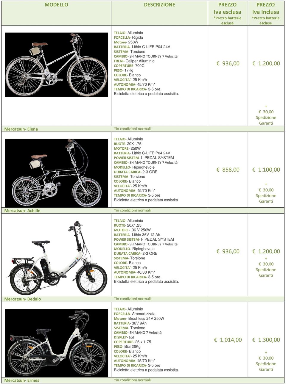 75 MOTORE- 250W BATTERIA- Lithio C-LIFE P04 24V POWER SISTEM- I- PEDAL SYSTEM CAMBIO- SHIMANO TOURNEY 7 Velocità MODELLO- Ripieghevole DURATA CARICA- 2-3 ORE SISTEMA- Torsione COLORE- Bianco