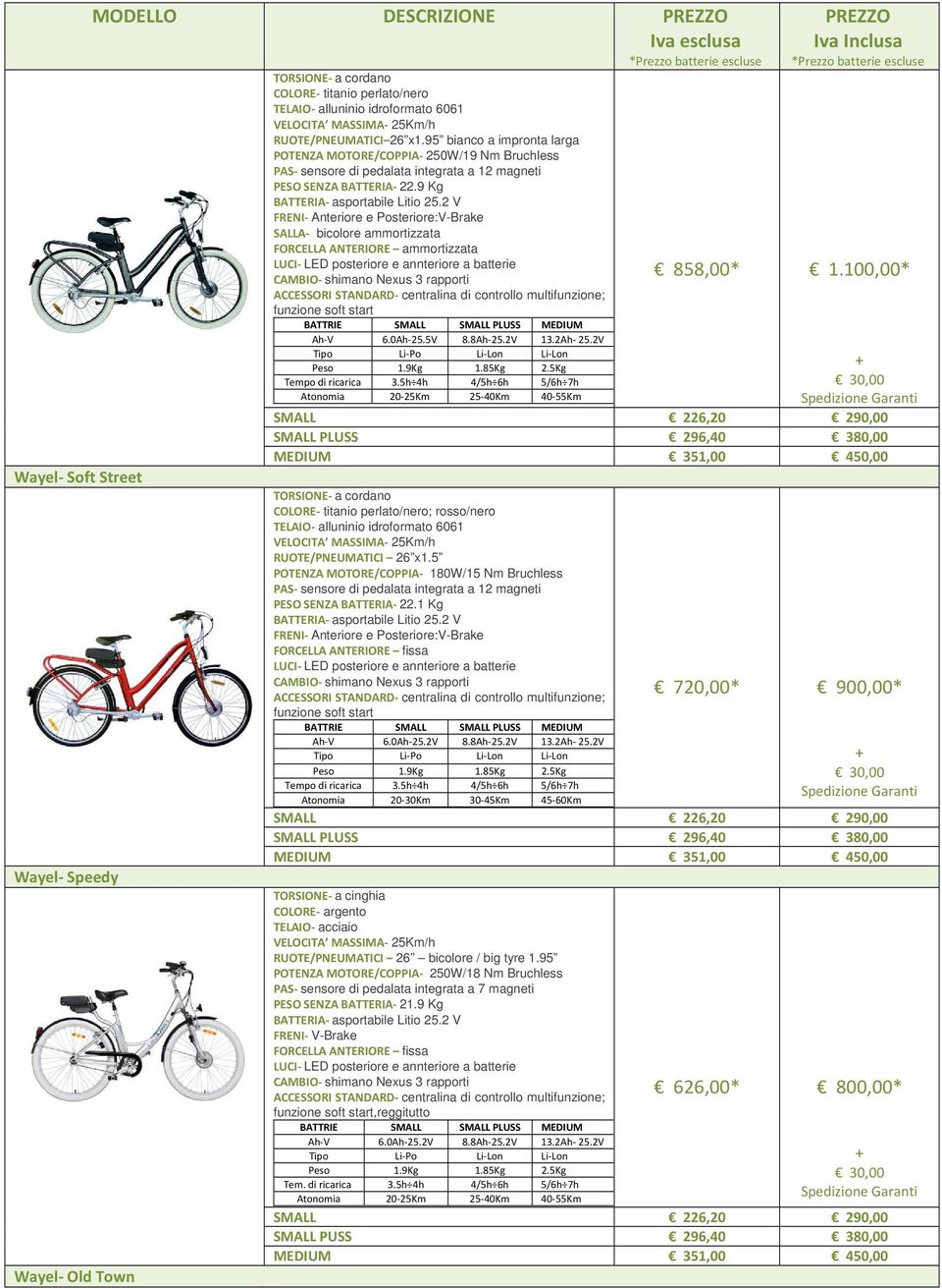 2 V FRENI- Anteriore e Posteriore:V-Brake SALLA- bicolore ammortizzata FORCELLA ANTERIORE ammortizzata LUCI- LED posteriore e annteriore a batterie CAMBIO- shimano Nexus 3 rapporti ACCESSORI