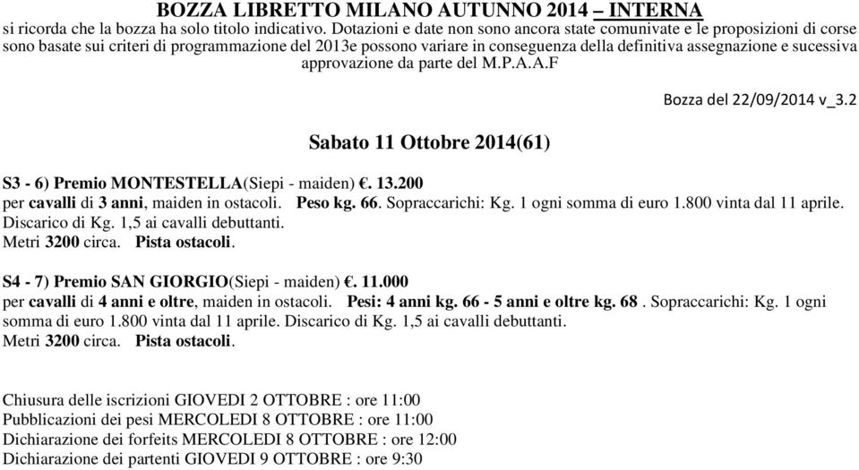 Pesi: 4 anni kg. 66-5 anni e oltre kg. 68. Sopraccarichi: Kg. 1 ogni somma di euro 1.800 vinta dal 11 aprile. Discarico di Kg. 1,5 ai cavalli debuttanti.