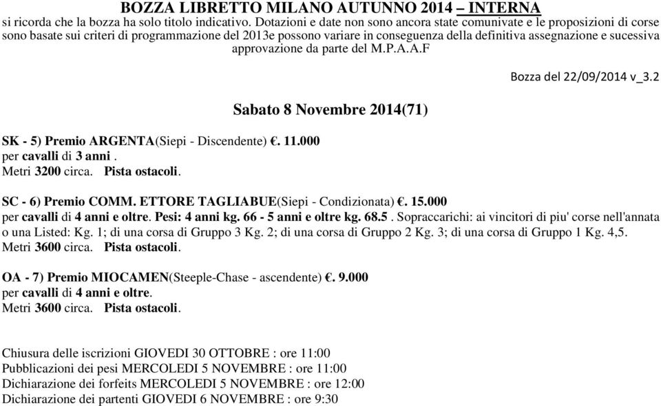 2; di una corsa di Gruppo 2 Kg. 3; di una corsa di Gruppo 1 Kg. 4,5. OA - 7) Premio MIOCAMEN(Steeple-Chase - ascendente). 9.000 per cavalli di 4 anni e oltre.