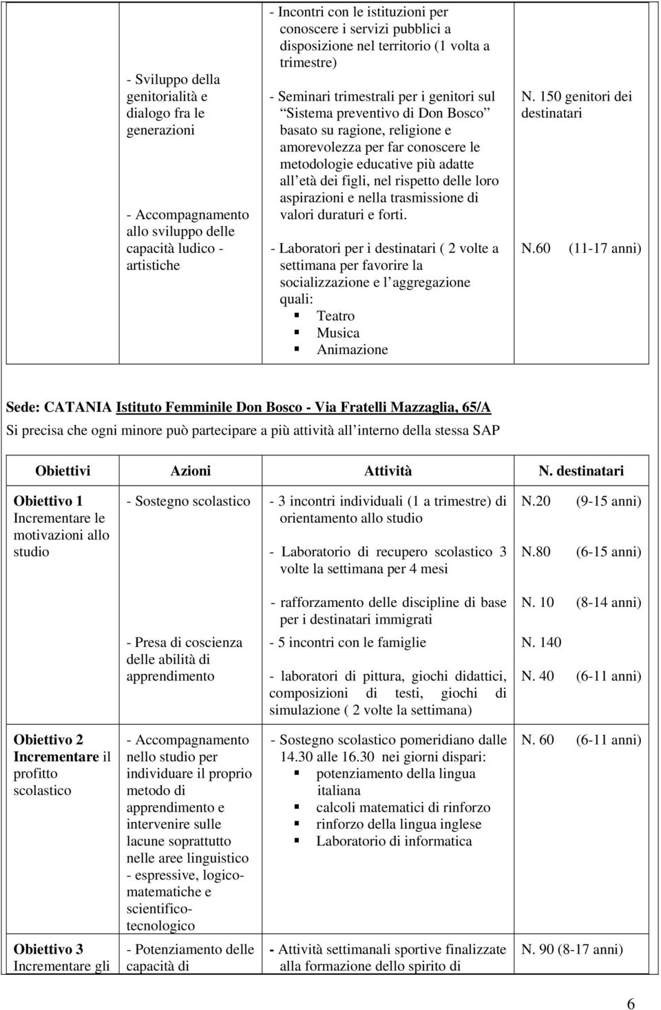 metodologie educative più adatte all età dei figli, nel rispetto delle loro aspirazioni e nella trasmissione di valori duraturi e forti.