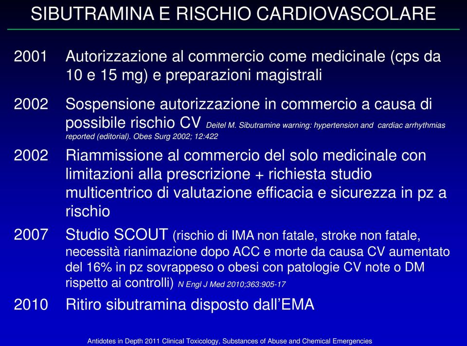 Obes Surg 2002; 12:422 2002 Riammissione al commercio del solo medicinale con limitazioni alla prescrizione + richiesta studio multicentrico di valutazione efficacia e sicurezza in pz a rischio 2007