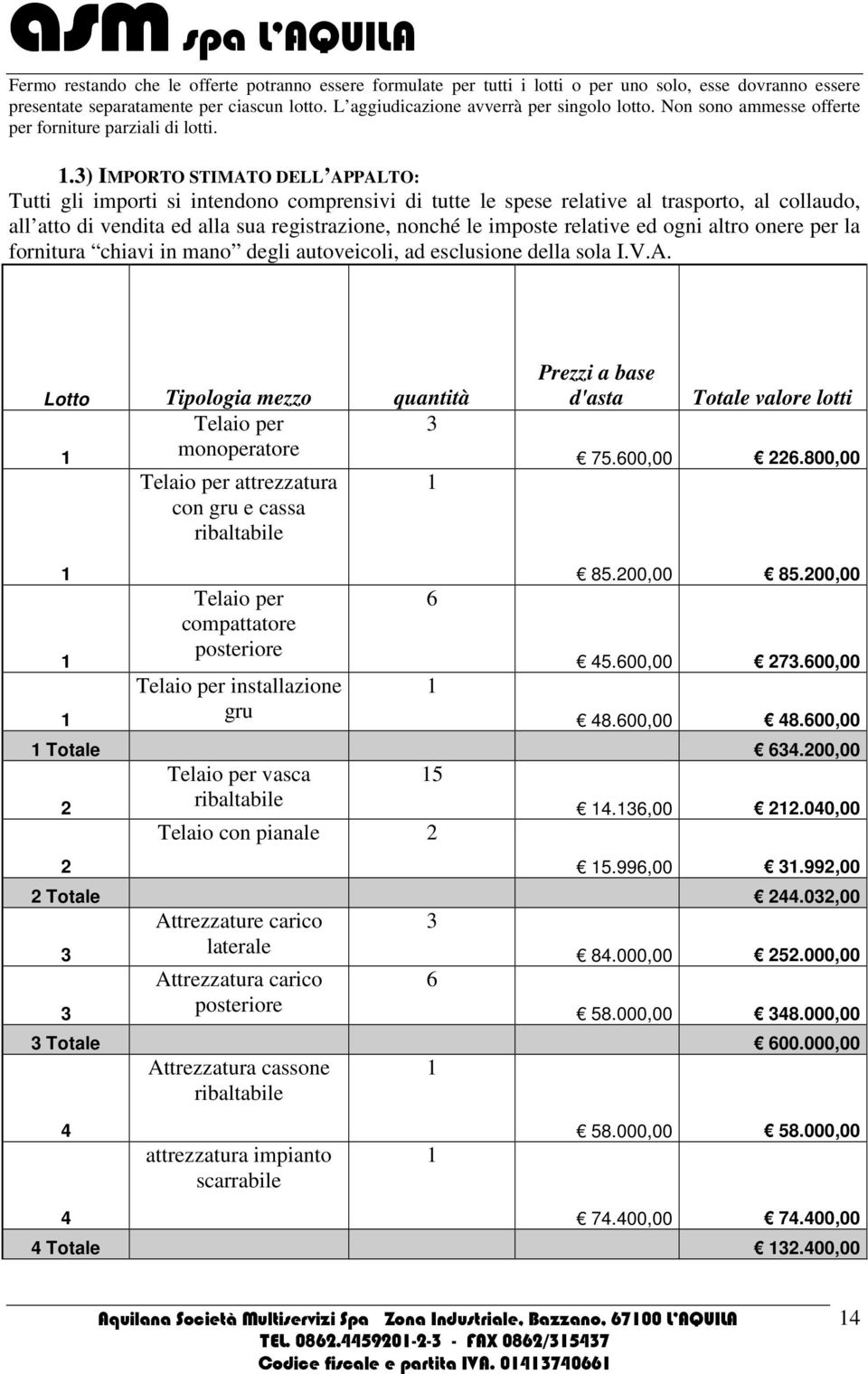 .3) IMPORTO STIMATO DELL APPALTO: Tutti gli importi si intendono comprensivi di tutte le spese relative al trasporto, al collaudo, all atto di vendita ed alla sua registrazione, nonché le imposte