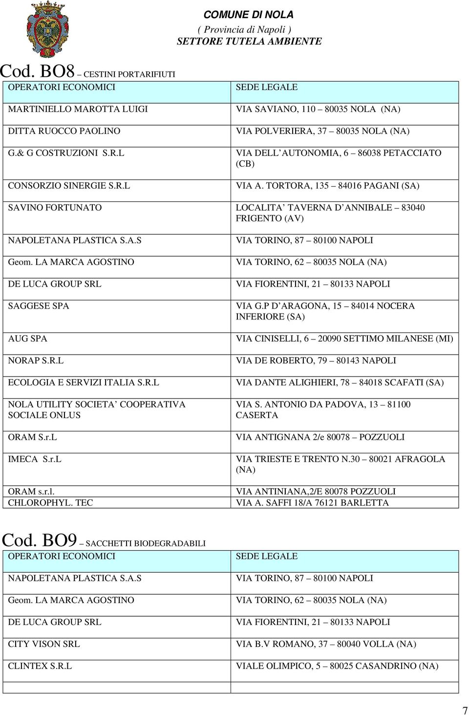 A.S Geom. LA MARCA AGOSTINO DE LUCA GROUP SRL SAGGESE SPA AUG SPA NORAP S.R.L NOLA UTILITY SOCIETA COOPERATIVA SOCIALE ONLUS ORAM S.r.L IMECA S.r.L ORAM s.r.l. CHLOROPHYL.