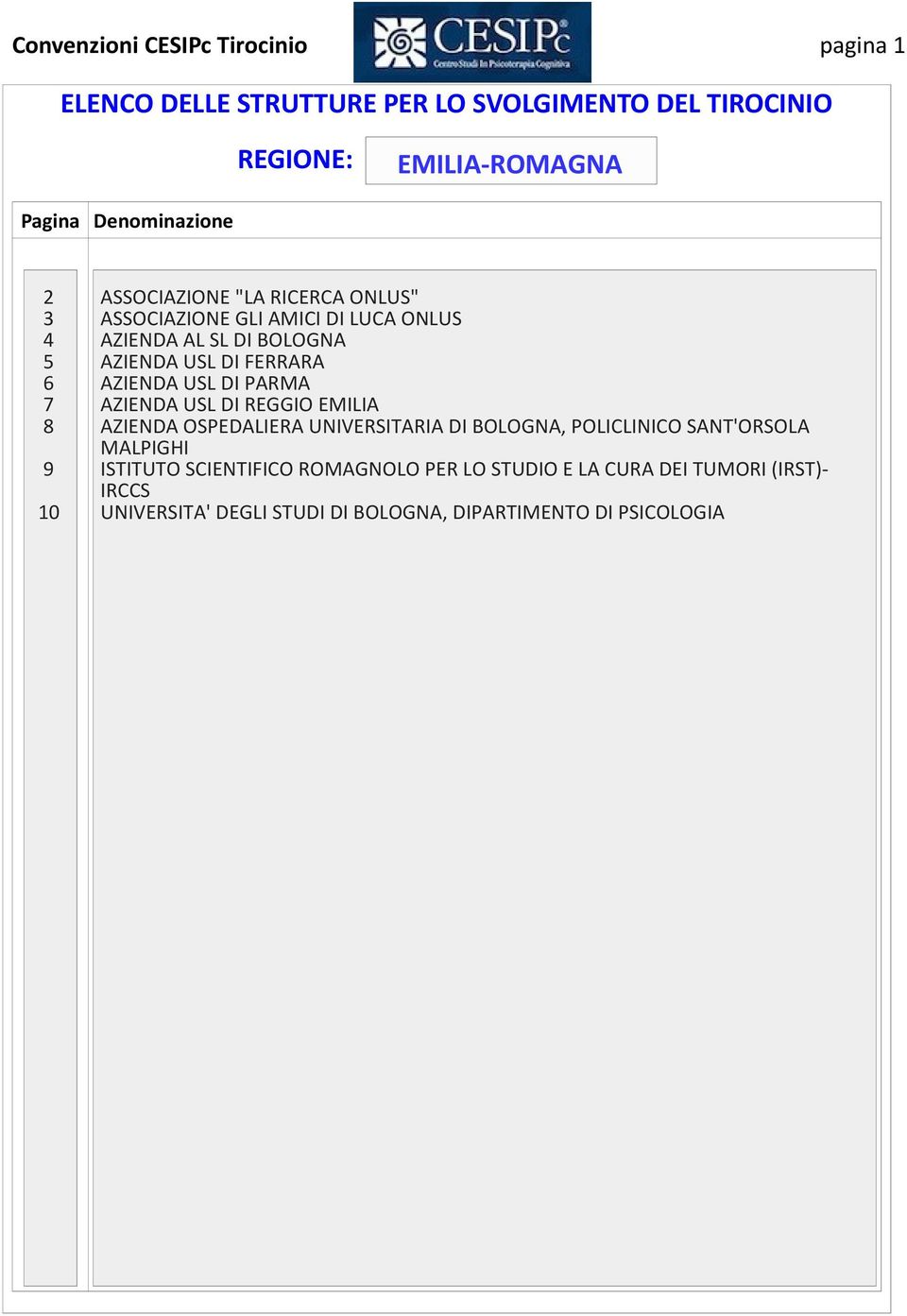 USL DI FERRARA AZIENDA USL DI PARMA AZIENDA USL DI REGGIO EMILIA AZIENDA OSPEDALIERA UNIVERSITARIA DI BOLOGNA, POLICLINICO SANT'ORSOLA