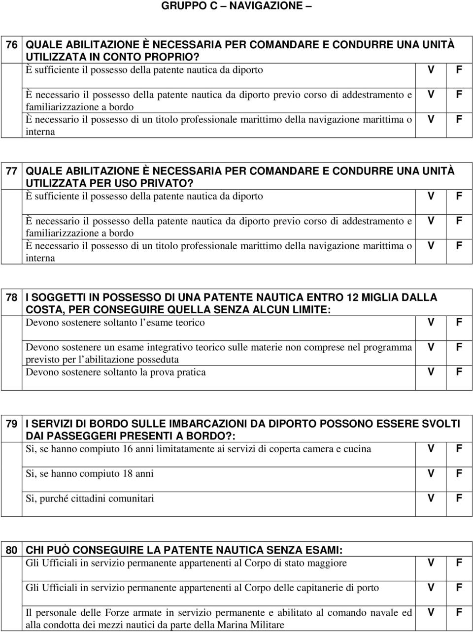 di un titolo professionale marittimo della navigazione marittima o interna 77 QUALE ABILITAZIONE È NECESSARIA PER COMANDARE E CONDURRE UNA UNITÀ UTILIZZATA PER USO PRIATO?