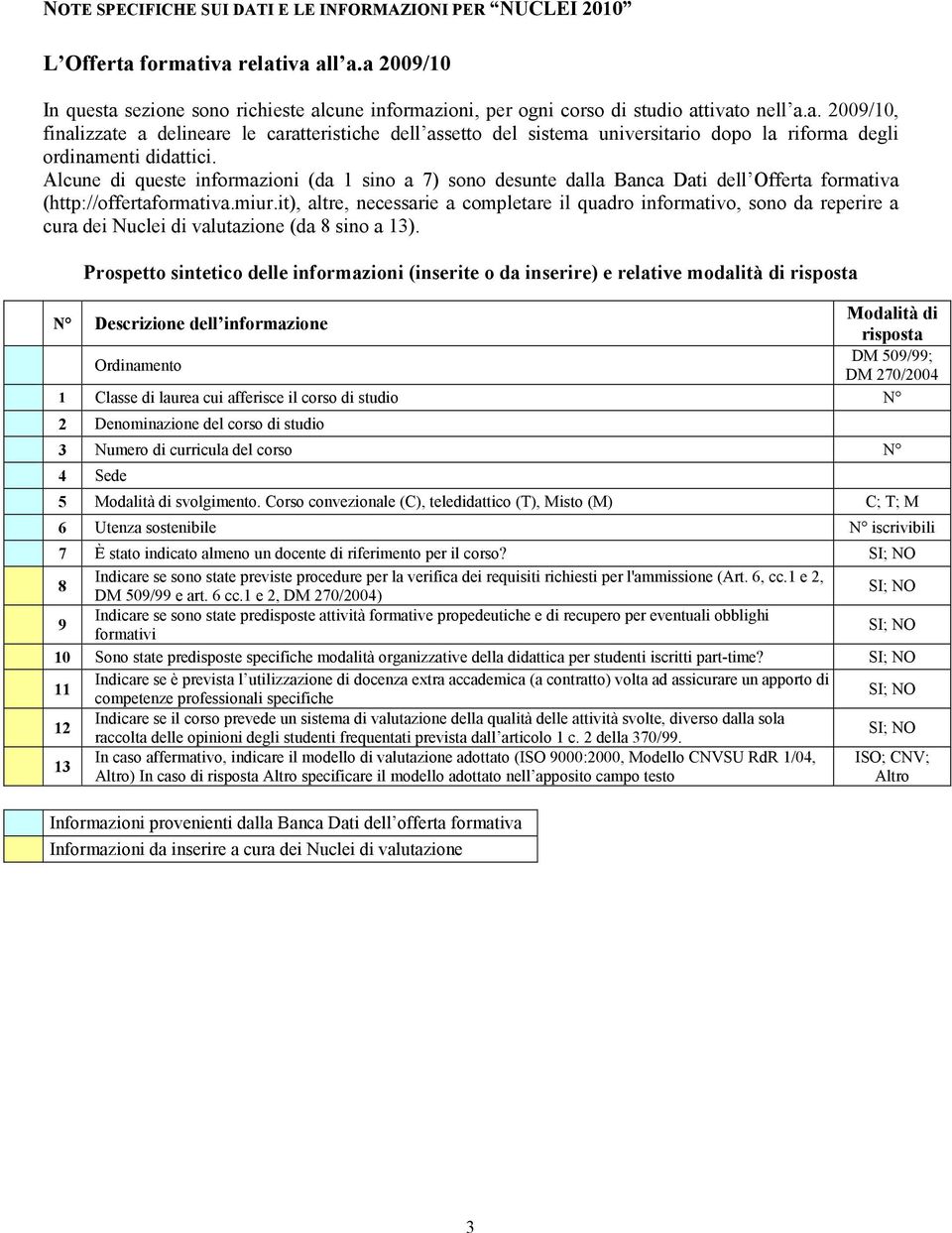 Alcune di queste informazioni (da 1 sino a 7) sono desunte dalla Banca Dati dell Offerta formativa (http://offertaformativa.miur.