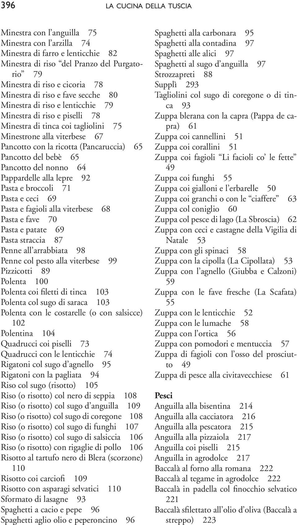 Pancotto del bebè 65 Pancotto del nonno 64 Pappardelle alla lepre 92 Pasta e broccoli 71 Pasta e ceci 69 Pasta e fagioli alla viterbese 68 Pasta e fave 70 Pasta e patate 69 Pasta straccia 87 Penne