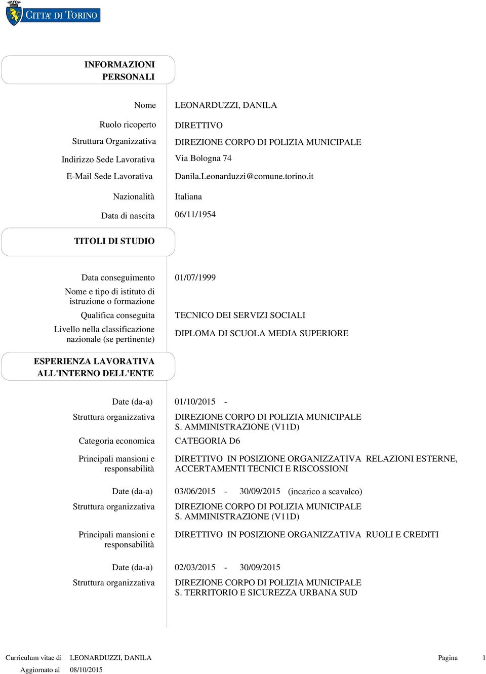 it Italiana 06/11/1954 TITOLI DI STUDIO Qualifica conseguita Livello nella classificazione nazionale (se pertinente) 01/07/1999 TECNICO DEI SERVIZI SOCIALI DIPLOMA DI SCUOLA MEDIA