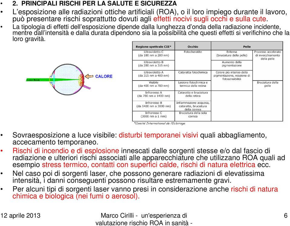 La tipologia di effetti dell esposizione dipende dalla lunghezza d onda della radiazione incidente, mentre dall intensità e dalla durata dipendono sia la possibilità che questi effetti si verifichino