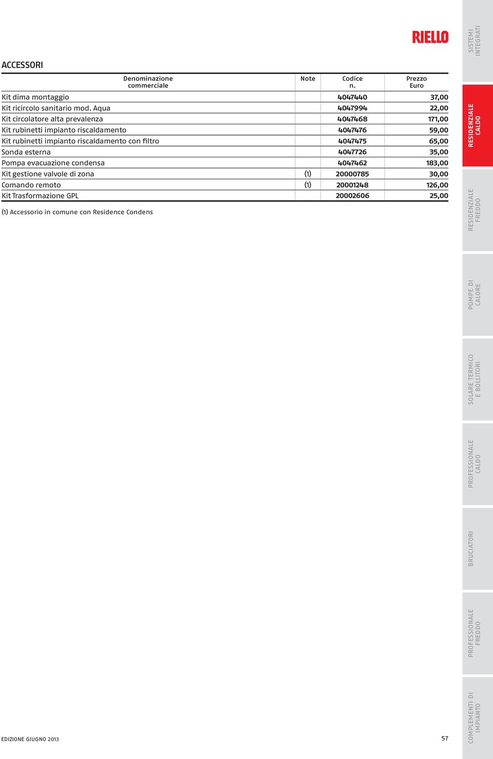 impianto riscaldamento con filtro 4047475 65,00 Sonda esterna 4047726 35,00 ompa evacuazione condensa 4047462 183,00 Kit gestione