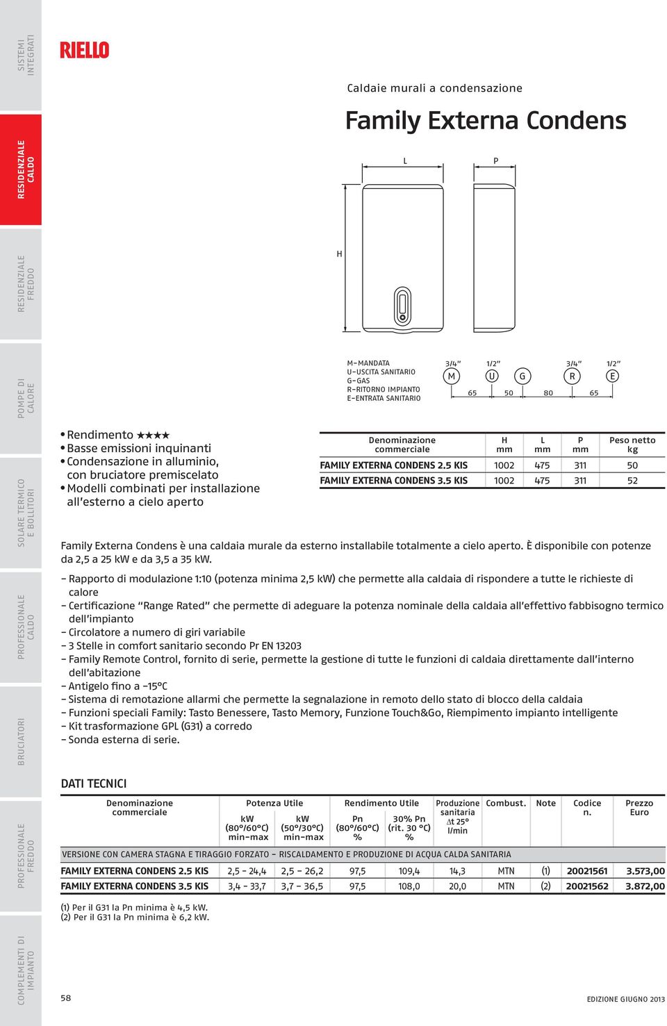 installabile totalmente a cielo aperto. È disponibile con potenze da 2,5 a 25 e da 3,5 a 35.