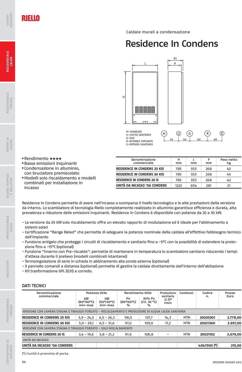 RESIDENCE IN CONDENS 30 KIS 785 553 268 45 RESIDENCE IN CONDENS 20 IS 785 553 268 42 UNITÀ DA INCASSO 06 CONDENS 1223 654 281 21 Residence In Condens permette di avere nell incasso a scomparsa il