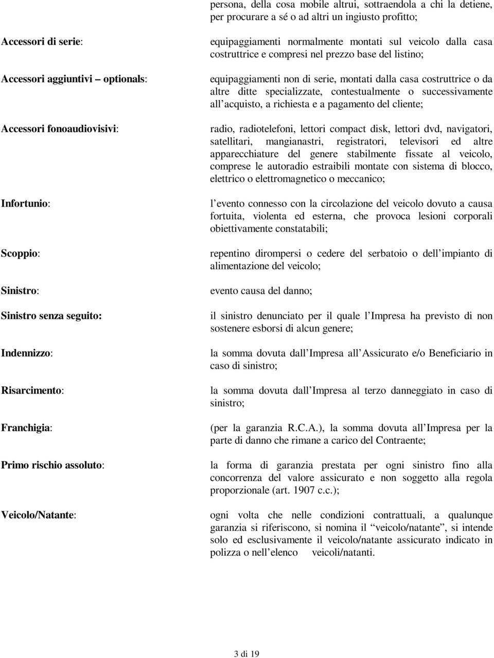 costruttrice e compresi nel prezzo base del listino; equipaggiamenti non di serie, montati dalla casa costruttrice o da altre ditte specializzate, contestualmente o successivamente all acquisto, a