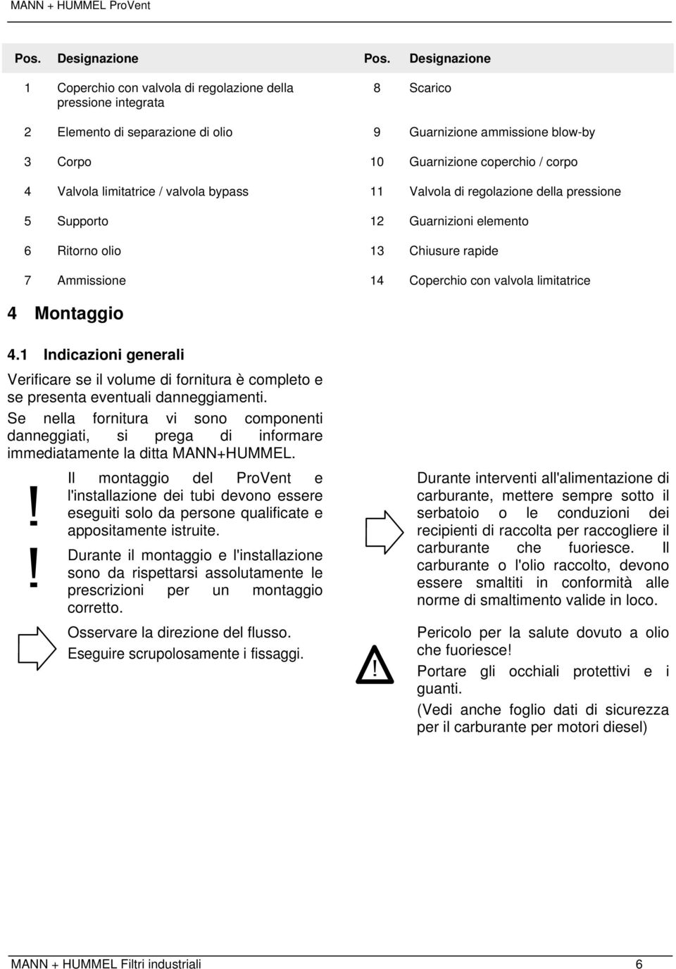 Valvola limitatrice / valvola bypass Valvola di regolazione della pressione 5 Supporto Guarnizioni elemento 6 Ritorno olio 3 Chiusure rapide 7 Ammissione 4 Coperchio con valvola limitatrice 4