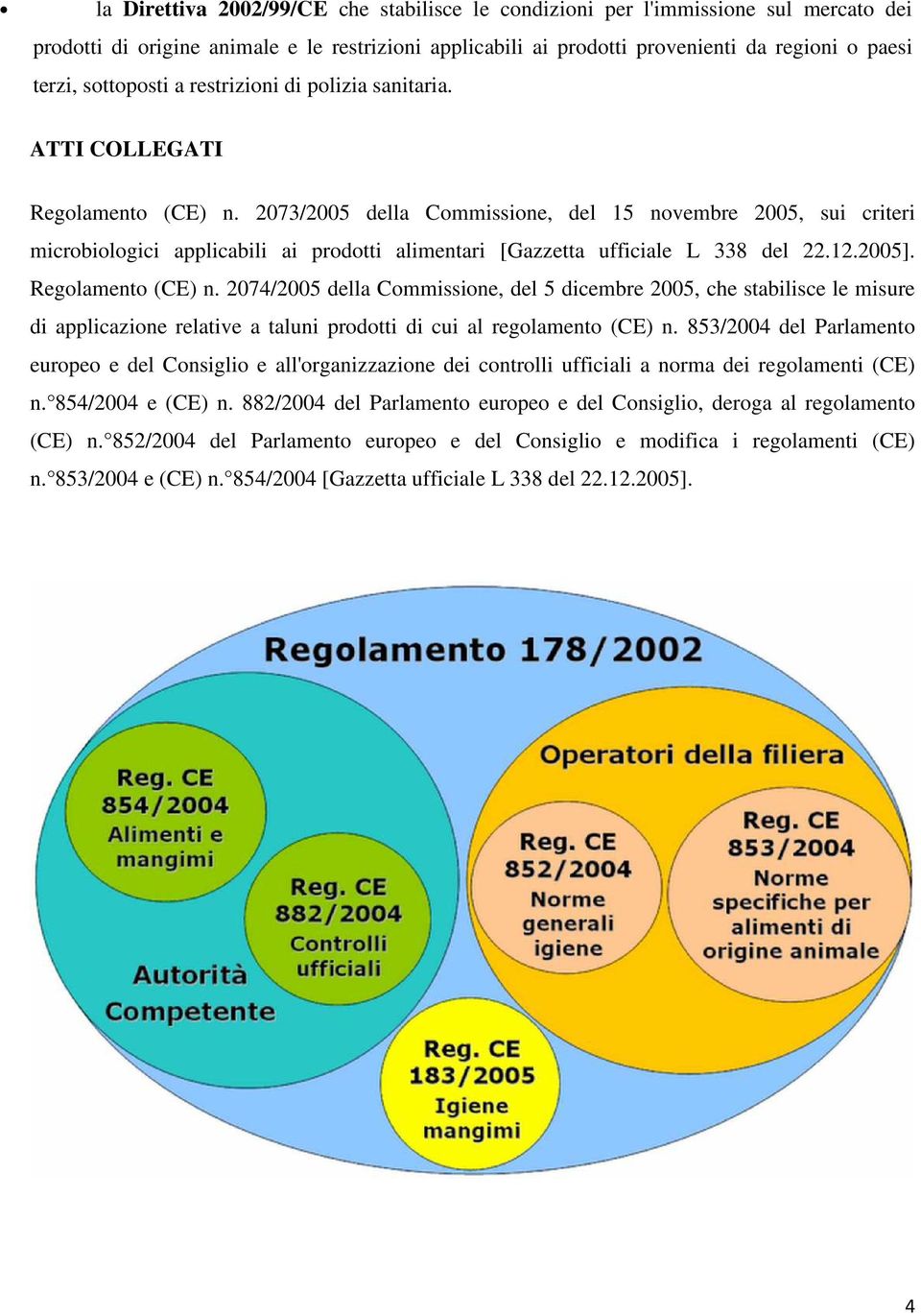 2073/2005 della Commissione, del 15 novembre 2005, sui criteri microbiologici applicabili ai prodotti alimentari [Gazzetta ufficiale L 338 del 22.12.2005]. Regolamento (CE) n.