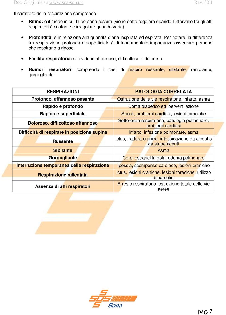 Per notare la differenza tra respirazione profonda e superficiale è di fondamentale importanza osservare persone che respirano a riposo.