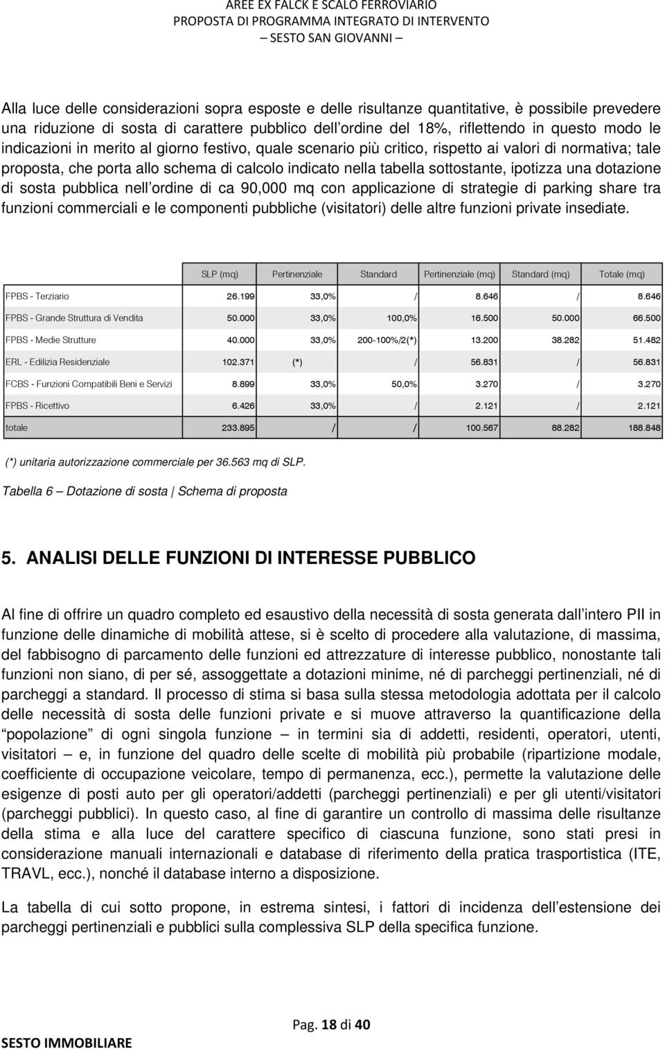 dotazione di sosta pubblica nell ordine di ca 90,000 mq con applicazione di strategie di parking share tra funzioni commerciali e le componenti pubbliche (visitatori) delle altre funzioni private