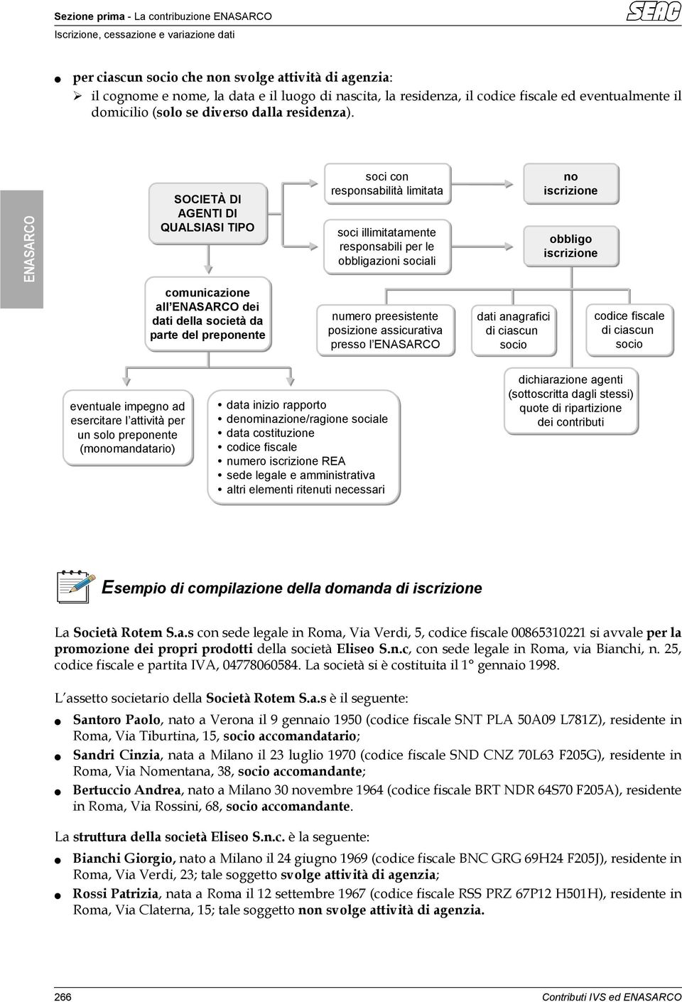 SOCIETÀ DI AGENTI DI QUALSIASI TIPO soci con responsabilità limitata soci illimitatamente responsabili per le obbligazioni sociali no iscrizione obbligo iscrizione comunicazione all dei dati della