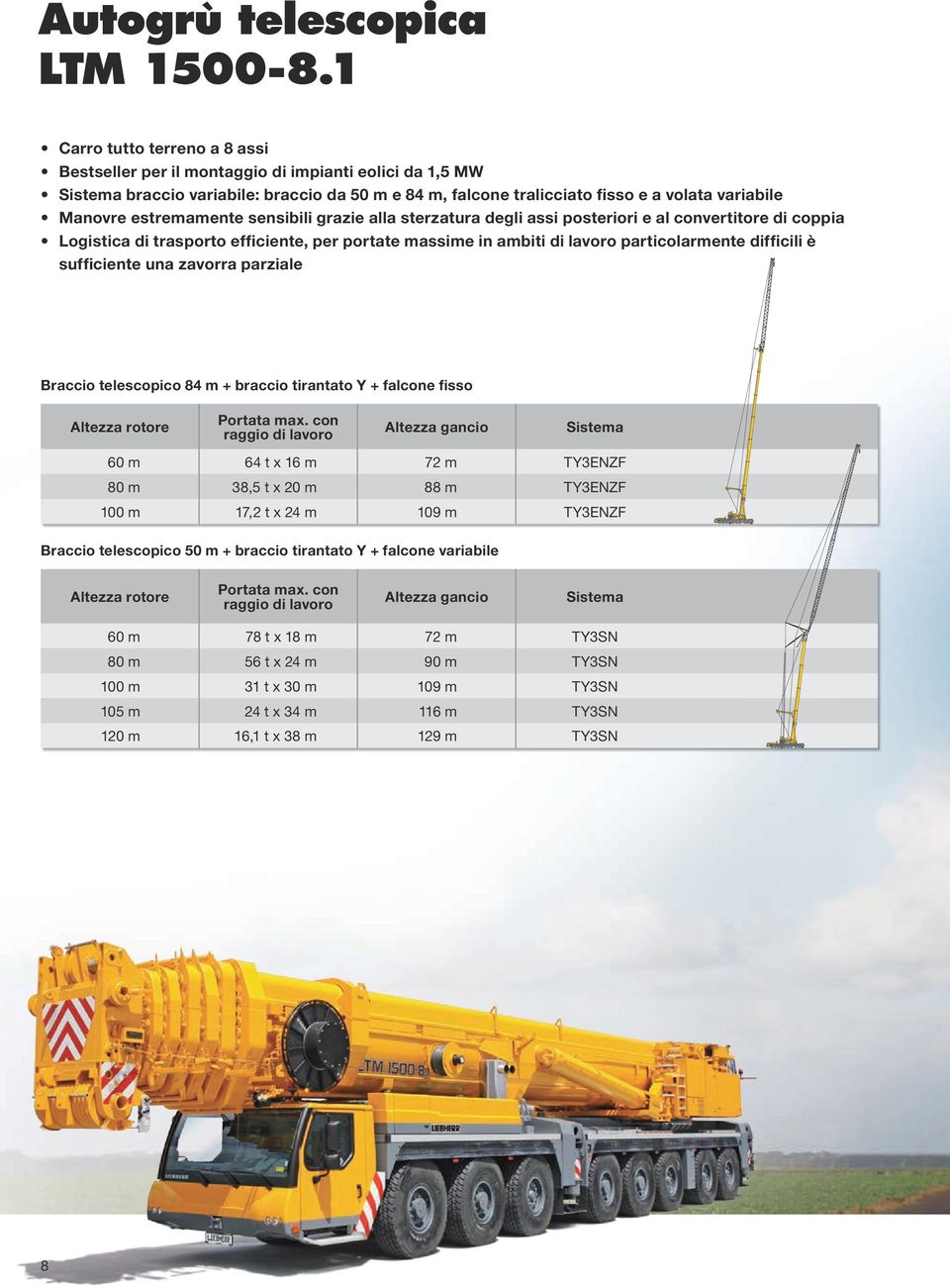 sensibili grazie alla sterzatura degli assi posteriori e al convertitore di coppia Logistica di trasporto efficiente, per portate massime in ambiti di lavoro particolarmente difficili è sufficiente