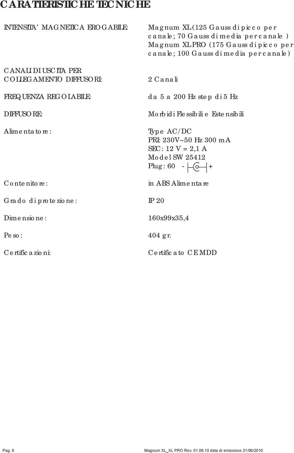 canale) 2 Canali da 5 a 200 Hz step di 5 Hz Morbidi Flessibili e Estensibili Type AC/DC PRI: 2V~ Hz 0 ma SEC: 12 V = 2,1 A Model SW 412 Plug: 60 - + in ABS