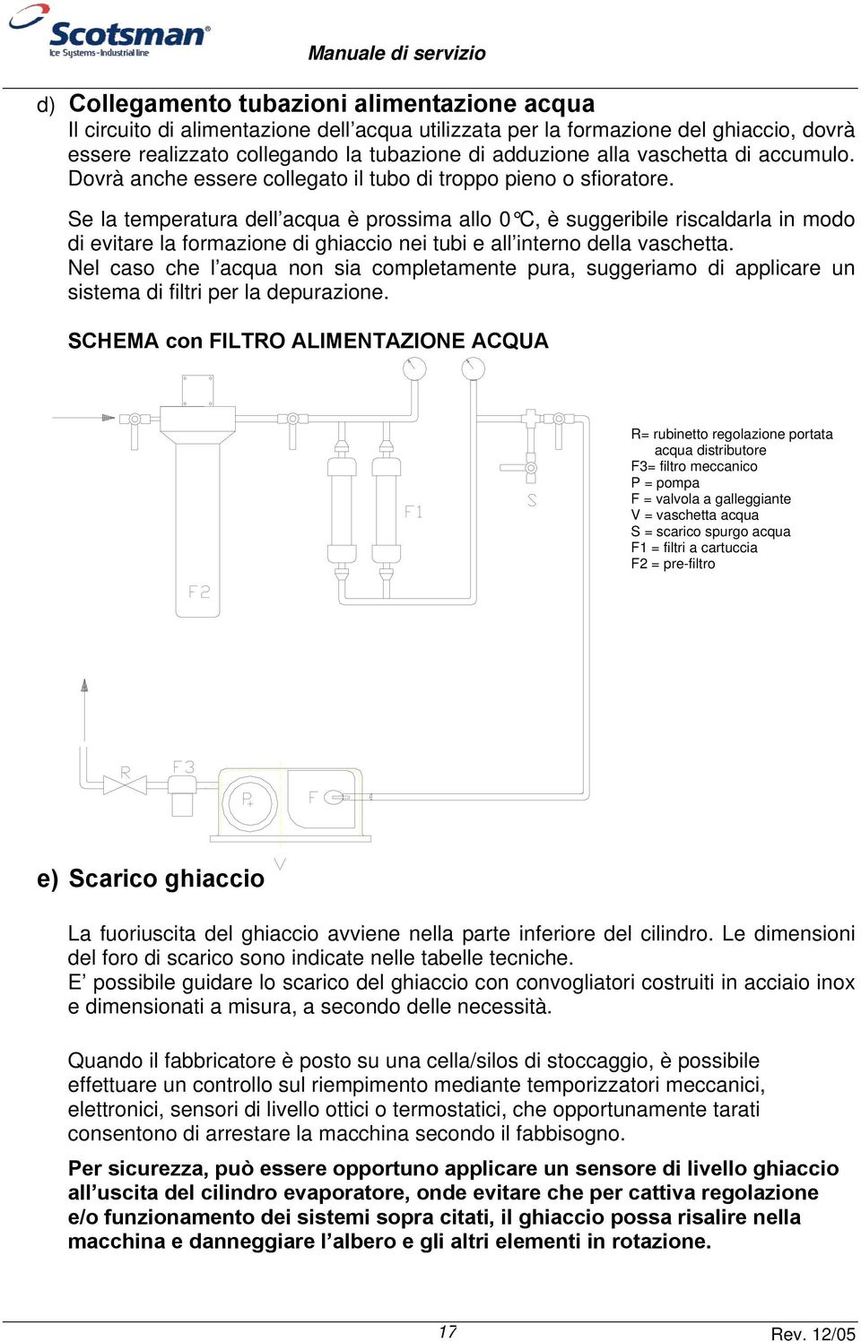 Se la temperatura dell acqua è prossima allo 0 C, è suggeribile riscaldarla in modo di evitare la formazione di ghiaccio nei tubi e all interno della vaschetta.